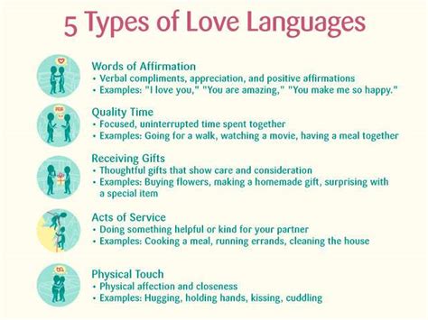 platonic love languages